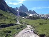 Landro - Rifugio Locatelli